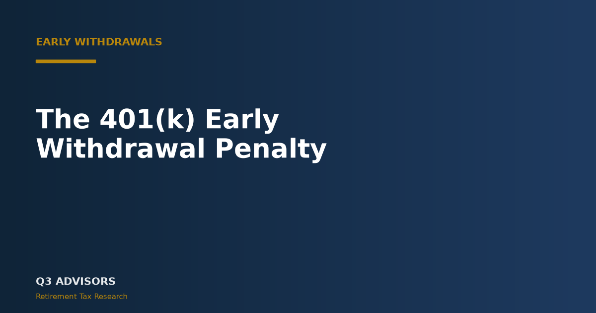 401k Early Withdrawal Penalty: 2026 Rules and Exceptions