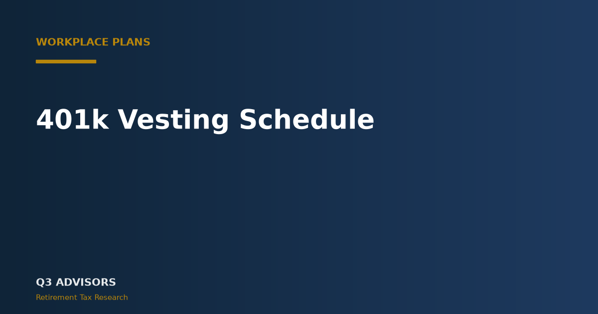401k Vesting Schedule: Cliff vs. Graded (2026 Rules)