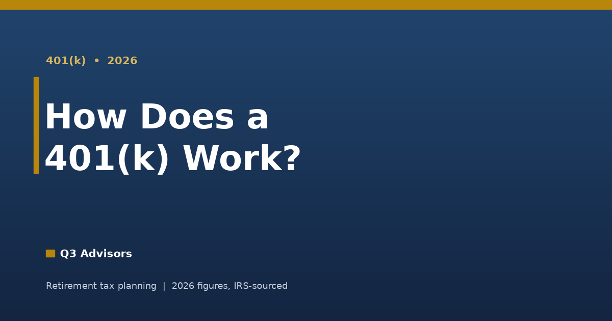 How Does a 401(k) Work? (2026 Guide)