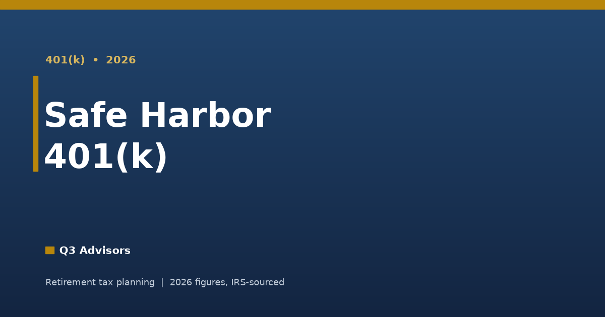 Safe Harbor 401(k): How It Works (2026)