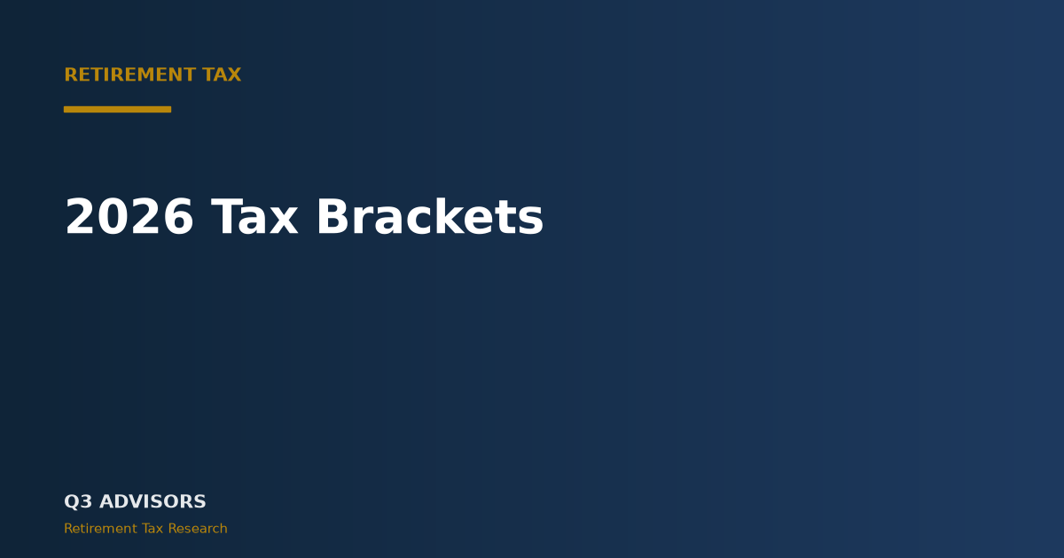 2026 Tax Brackets: Full IRS Rate Tables and Standard Deduction