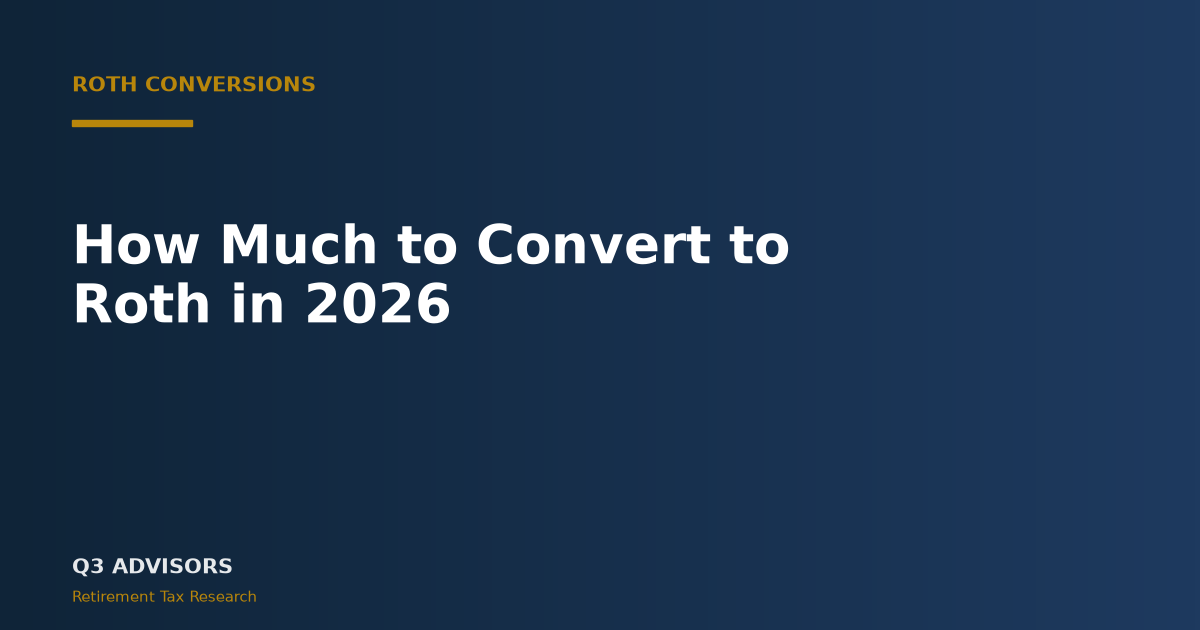 How Much to Convert to Roth in 2026: Bracket-Filling Guide