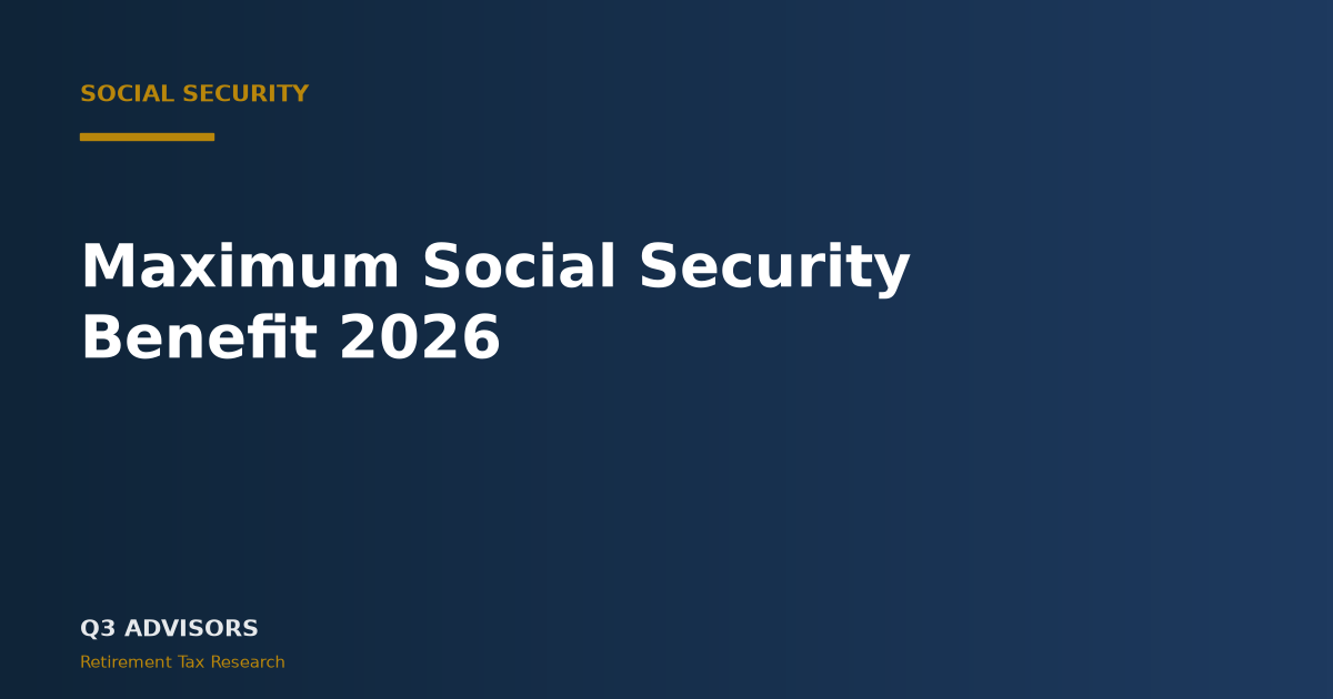Maximum Social Security Benefit 2026: Amounts by Age