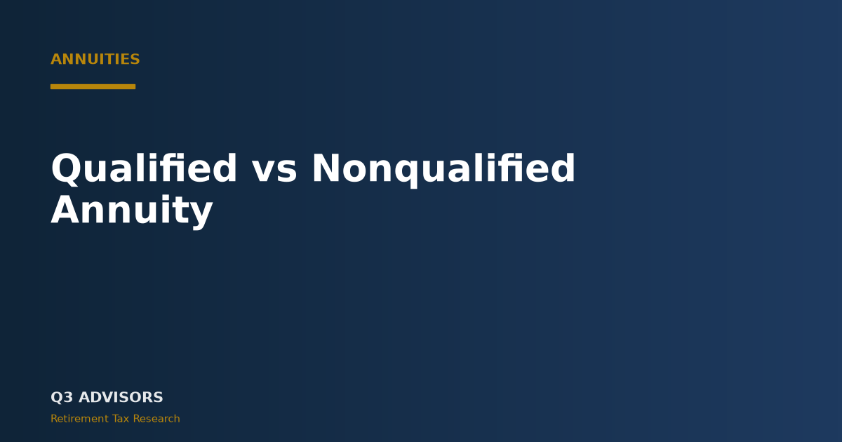 Qualified vs Nonqualified Annuity: 2026 Tax Guide