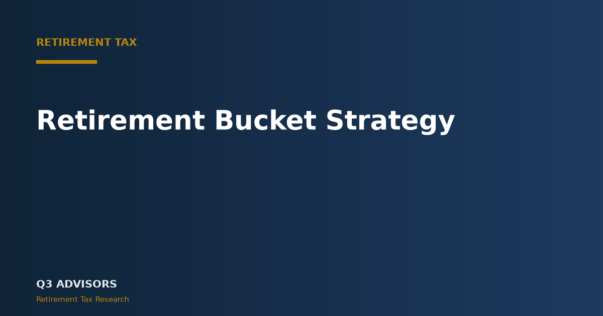 Retirement Bucket Strategy: How the 3-Bucket Approach Works (2026)