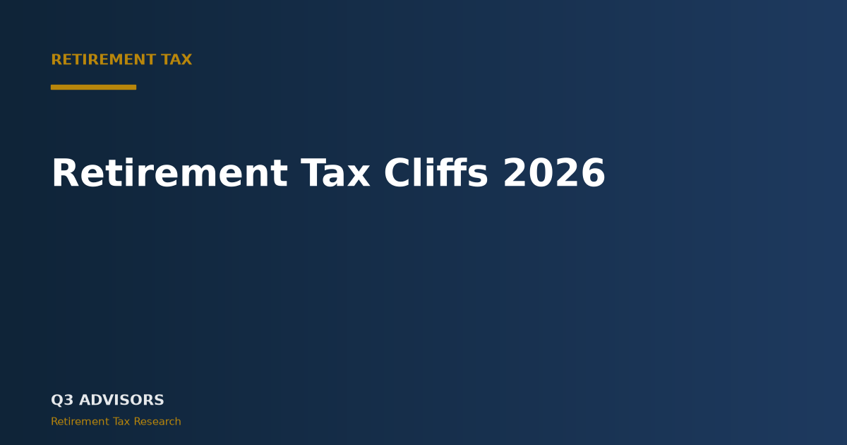 Retirement Tax Cliffs 2026: IRMAA, Social Security & NIIT