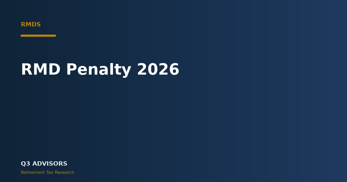 RMD Penalty 2026: 25% Excise Tax and How to Fix It