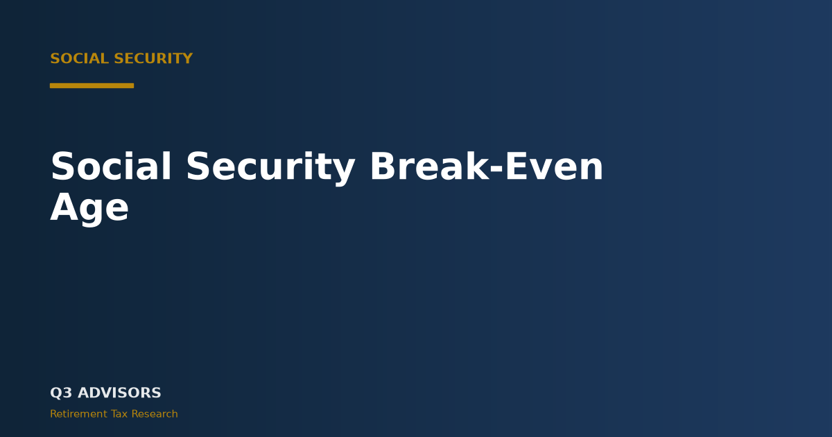 Social Security Break-Even Age: The 2026 Math