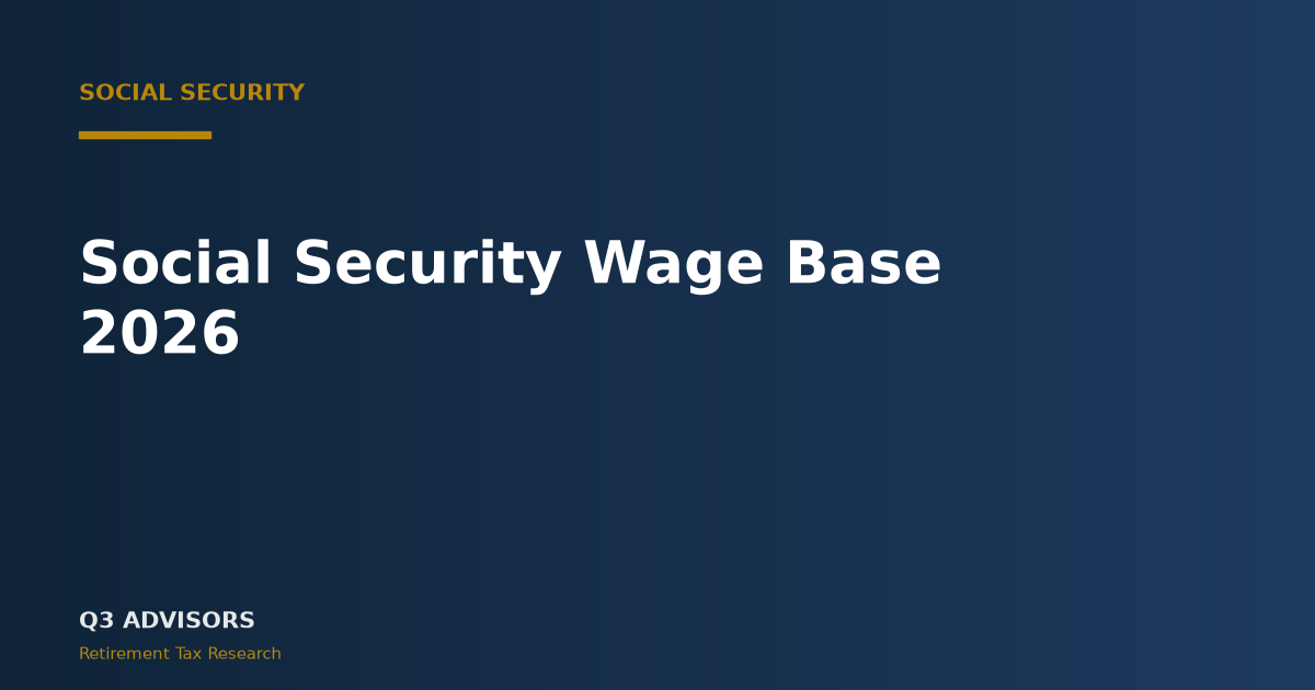 Social Security Wage Base 2026: $184,500 Taxable Maximum Explained