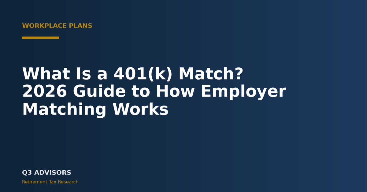 What Is a 401(k) Match? 2026 Guide to How Employer Matching Works
