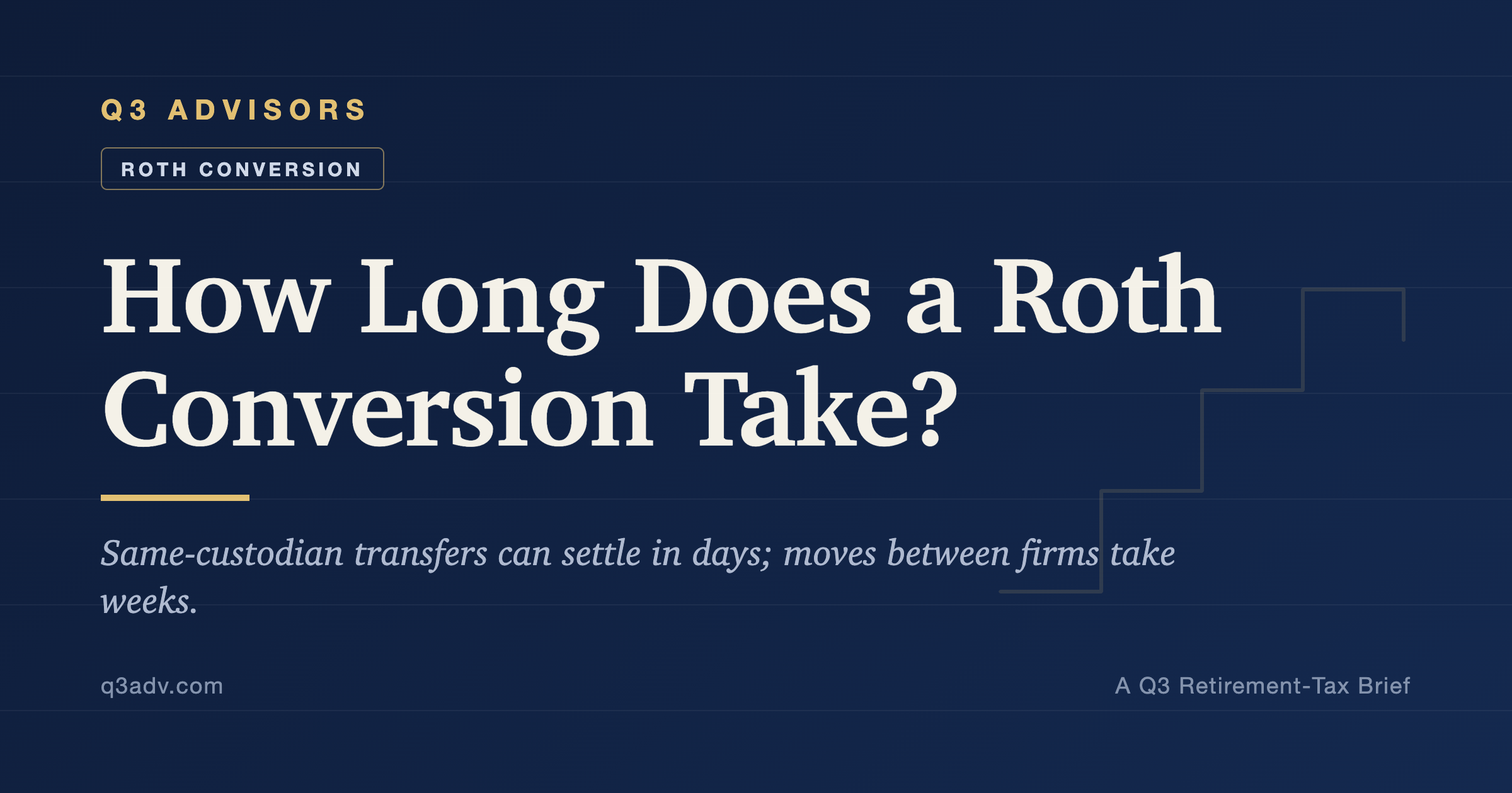 How Long Does a Roth Conversion Take? Timing and Processing