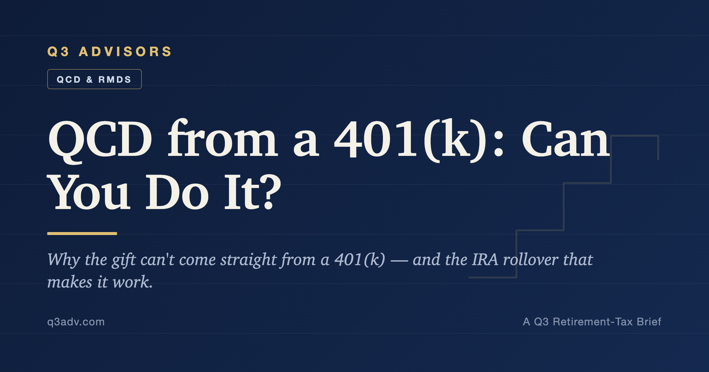 QCD from a 401(k): Can You Do It?
